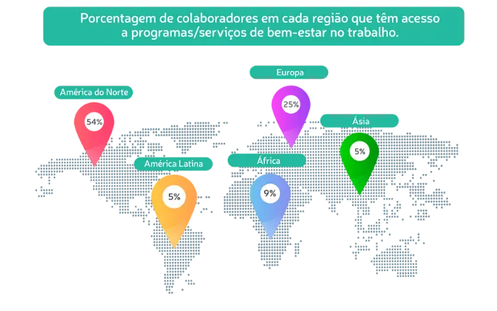 A Revolução da Saúde Mental no Ambiente Corporativo - Shantihi